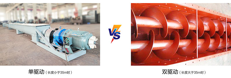 螺旋绞龙输送机结构图