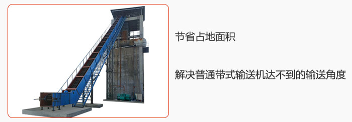 节省占地面积，解决普通带式输送机达不到的输送角度。