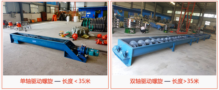 U型螺旋输送及分单螺旋和双螺旋驱动两种。