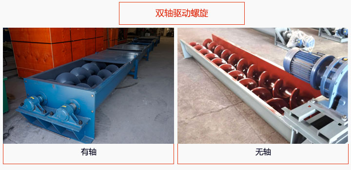 有轴和无轴双螺旋驱动图片展示。