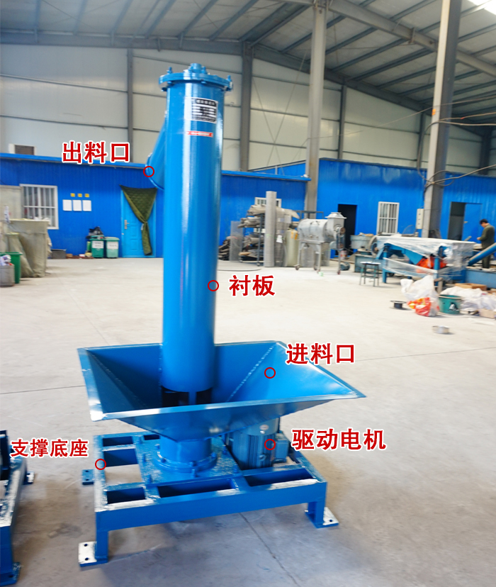  出料口，衬板，进料口，驱动电机，支撑底座，进料口。